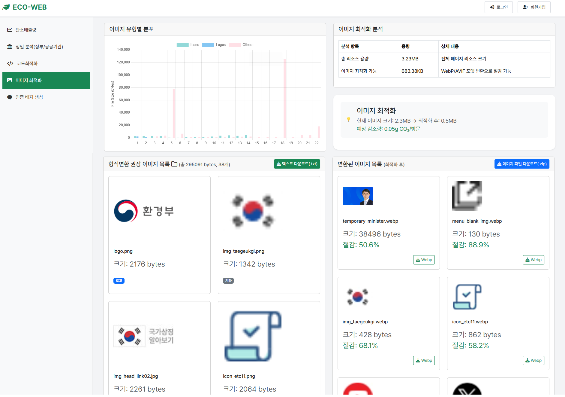 Code & Image Optimization Recommendations